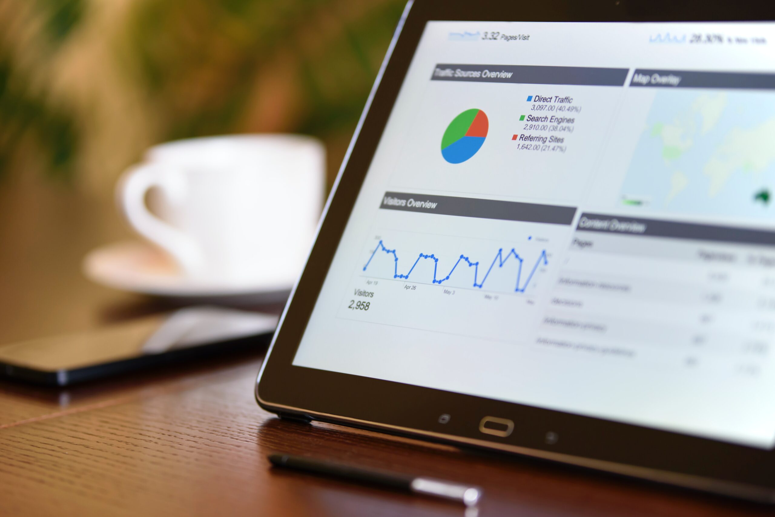 digital product development services